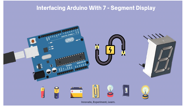 Unlocking 7-Segment Display Magic with Arduino