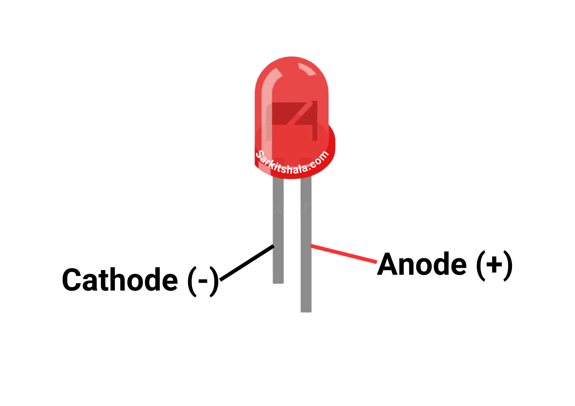 Beginner Arduino Project: Turn ON/OFF LED using Push Button -  Pin Diagram 