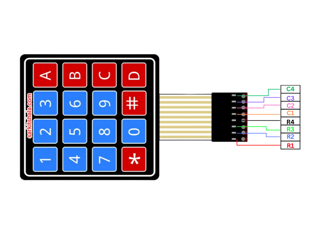 Interfacing Keypad with Arduino diagram